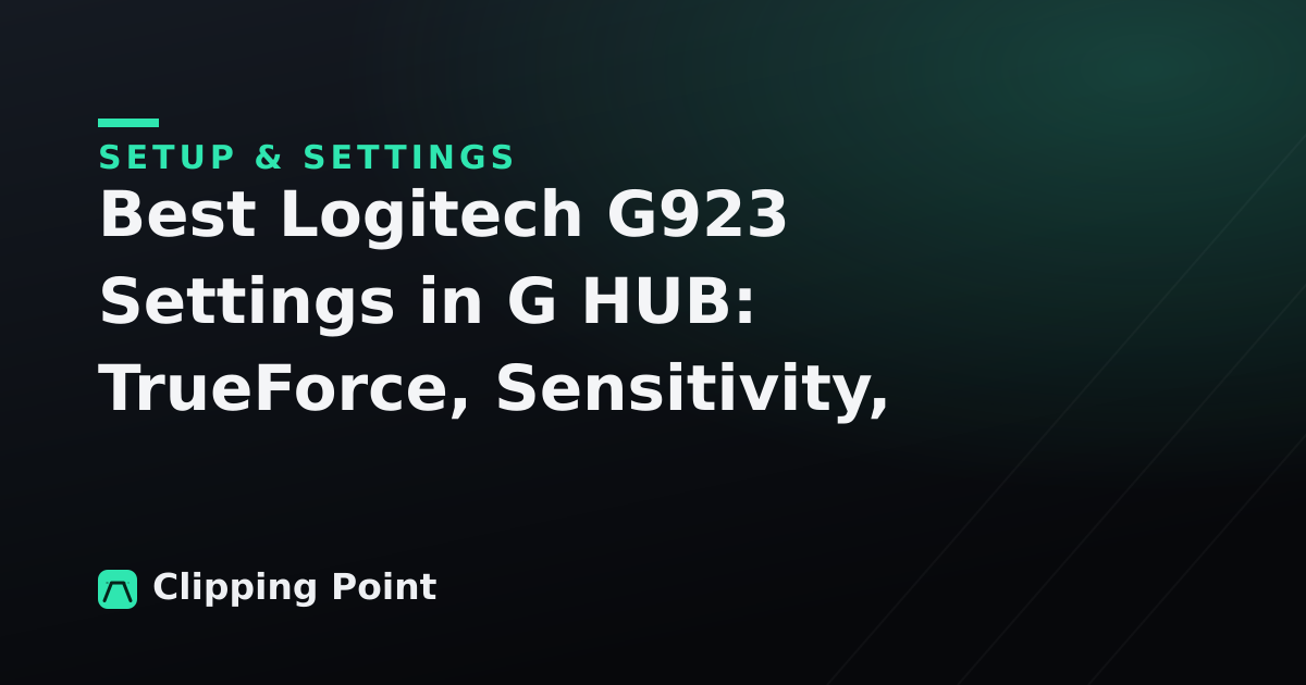 Clipping Point