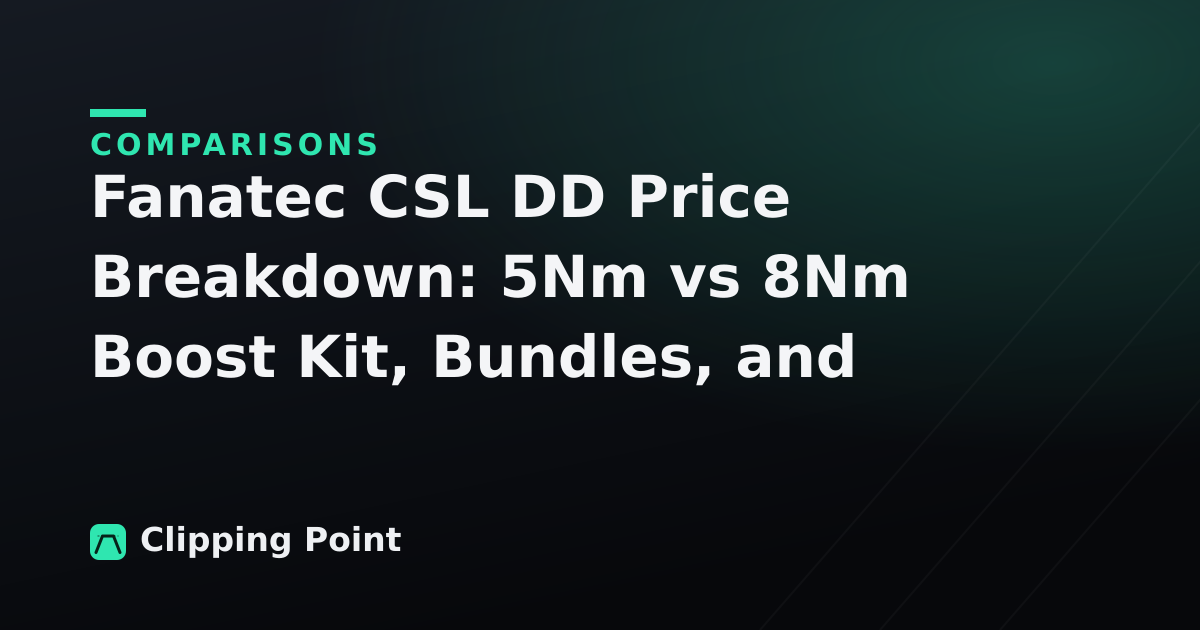 Clipping Point