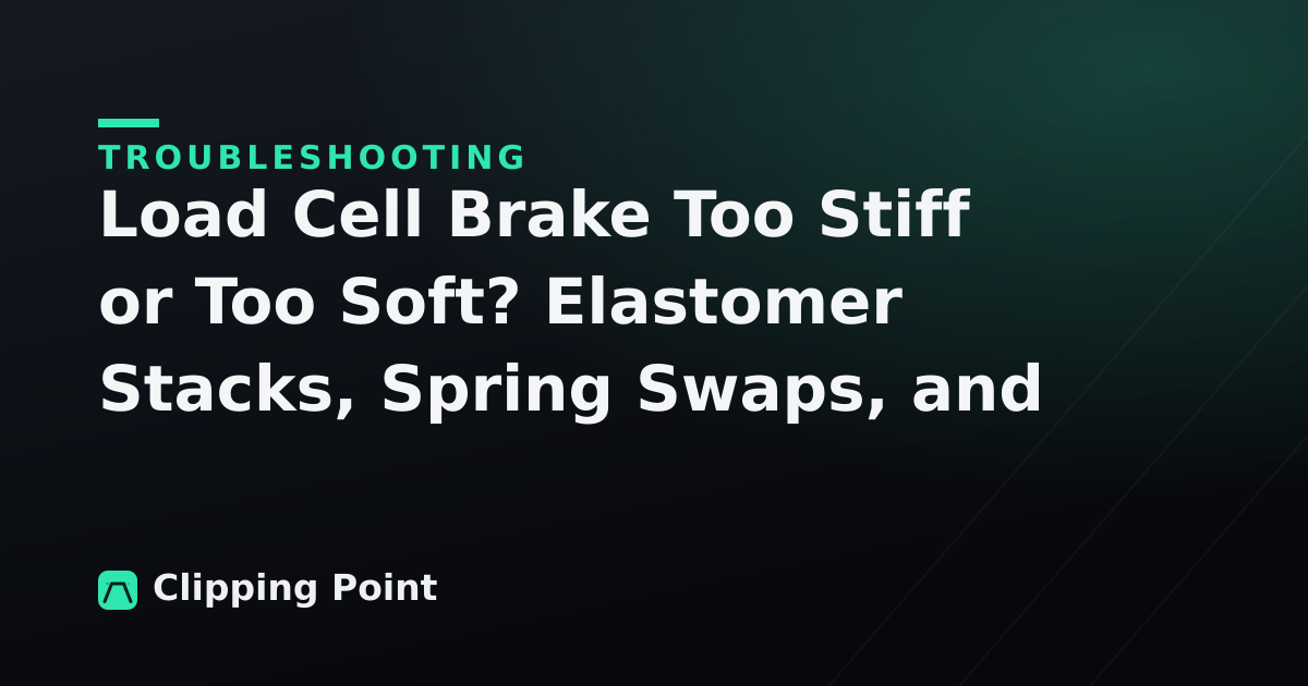 Clipping Point